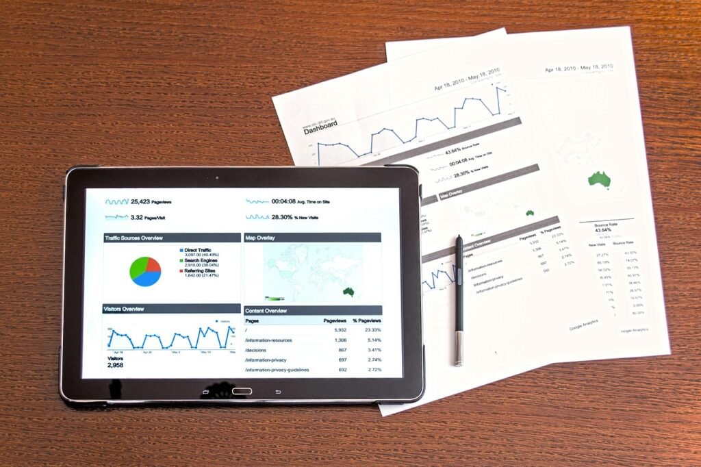 A delivery report and performance dashboard laid out for review